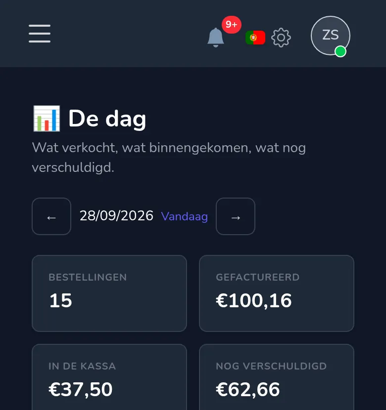 De dag in Mekavo: bestellingen, gefactureerd, in de kassa en nog openstaand