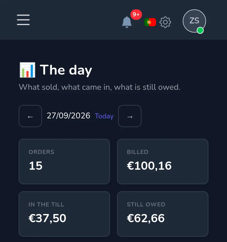 The day in Mekavo: orders, billed, in the till and still owed